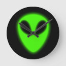 Pesquisar por do astronauta relogios de parede Qualquer pessoa