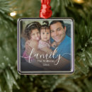 Pesquisar por moda ornamentos Minimalista