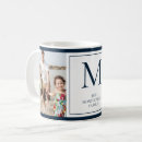 Pesquisar por da foto de família canecas Para ela