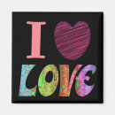 Pesquisar por i love imas Geladeira