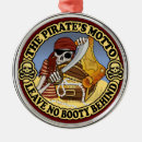 Pesquisar por pirate ornamentos Crânio