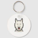 Pesquisar por esquimó chaveiros Animal