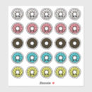 Pesquisar por seja diferente adesivos Qualquer pessoa