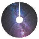 Pesquisar por astronomia saias para árvore de natal Via leitosa