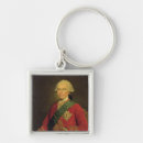 Pesquisar por 1777 chaveiros Brim