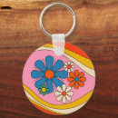 Pesquisar por 70s chaveiros Retrô