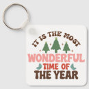 Pesquisar por maravilhosos chaveiros Fofo