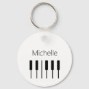 Pesquisar por piano chaveiros Professor de piano