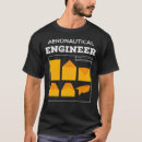 Pesquisar por engenheiro aeronáutico camisetas Aeronave