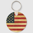 Pesquisar por flag chaveiros Retrô