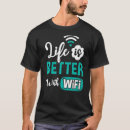 Pesquisar por senha camisetas Wifi