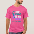 Pesquisar por lange camisetas Conhecimento