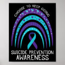 Pesquisar por anorexia pósteres pôsteres Ponto