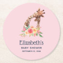 Pesquisar por cama porta copos Aquarela