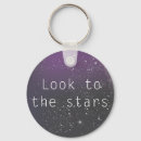 Pesquisar por sistema solar chaveiros Universo