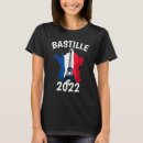 Pesquisar por bastille day camisetas Sobreviver