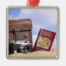 Pesquisar por couro ornamentos Viagem