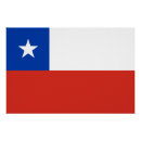 Pesquisar por chileno pôsteres Bandeira do chile