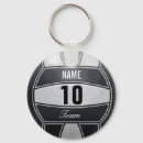 Pesquisar por voleibol chaveiros Exterior