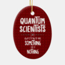 Pesquisar por cientistas ornamentos Física