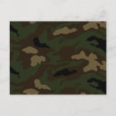 Pesquisar por uniforme militar cartoes postais Soldado