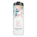 Pesquisar por térmico garrafa agua Botânica