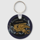 Pesquisar por grife chaveiros Fantasia