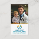 Pesquisar por médico família de cartao de visita Pediatra