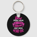 Pesquisar por deficiente chaveiros Idioma