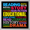 Pesquisar por leitura pósteres pôsteres Teacher