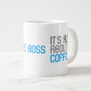 Pesquisar por sobre canecas Café