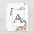 Pesquisar por quadro cartoes postais Aquarela