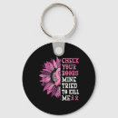 Pesquisar por crise chaveiros Angústia emocional