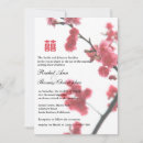 Pesquisar por sakuras convites Para eles