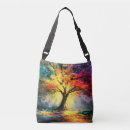 Pesquisar por chakra bolsas Geometria sagrada