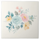 Pesquisar por design minimalista azulejos Aquarela