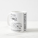 Pesquisar por evolução casa canecas Animais