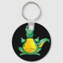 Pesquisar por crocodilo chaveiros Ilustração