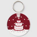 Pesquisar por bolo de aniversário chaveiros 40