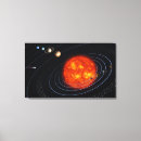 Pesquisar por asteróide impressão de canvas Conceito