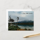 Pesquisar por souvenir cartoes postais Azul