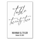 Pesquisar por fundo preto cartoes de mesa Caligrafia moderna