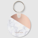 Pesquisar por luxo chaveiros Mínimo