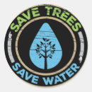 Pesquisar por sustentável adesivos Dia da terra