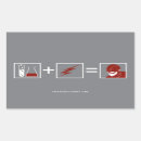 Pesquisar por equação adesivos Ciência