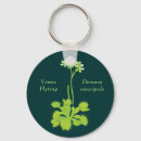 Pesquisar por floral chaveiros Ilustração