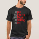 Pesquisar por caliber camisetas Do que