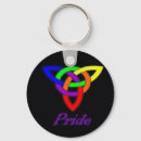 Pesquisar por orgulho gay chaveiros Homossexual