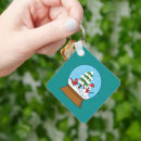 Pesquisar por globe chaveiros Globo de neve