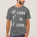 Pesquisar por gay amor camisetas Hetero